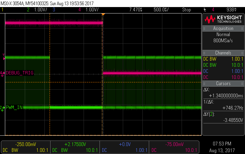 Microcontroller PWM generation discontinuity